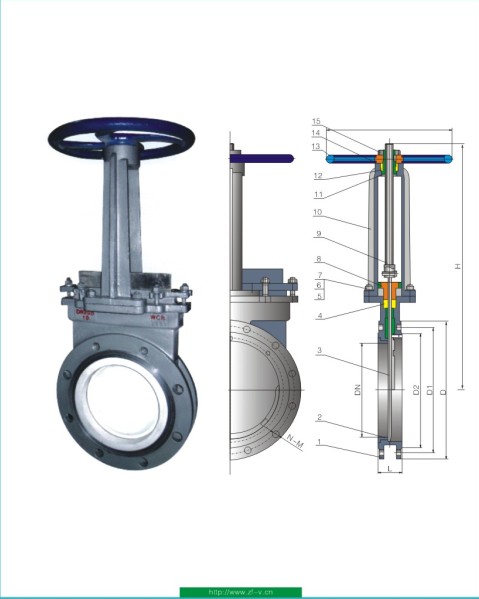 ceramic knife  gate valve