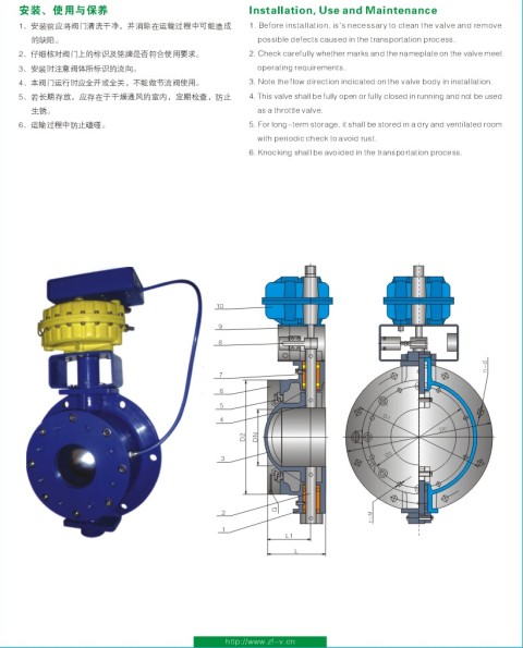 Dome valve